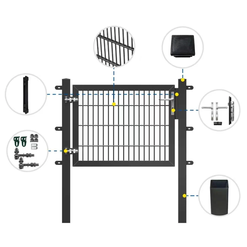2D Single Gate