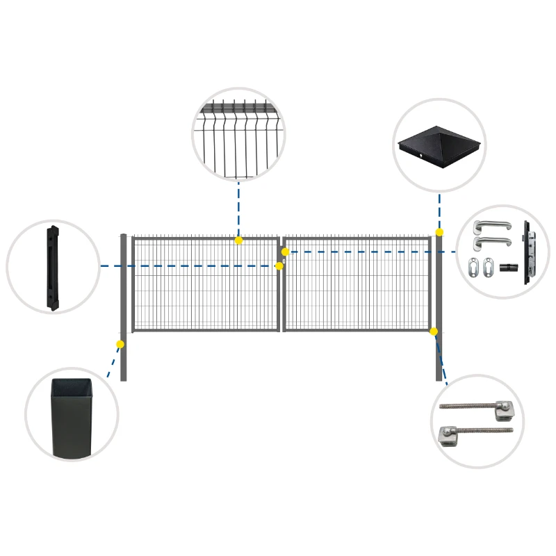 3D Double Gate