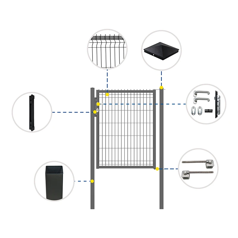3D Single Gate