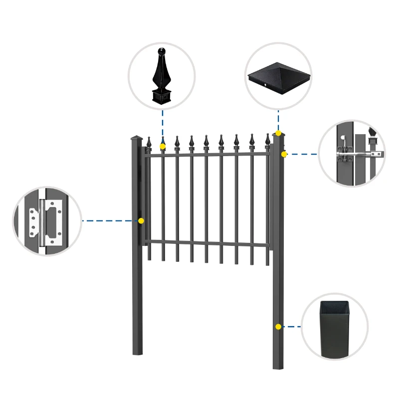 &nbsp;Decorative Gate