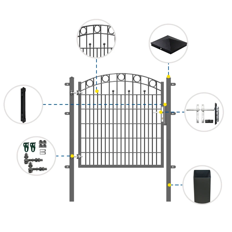 &nbsp;Decorative Gate