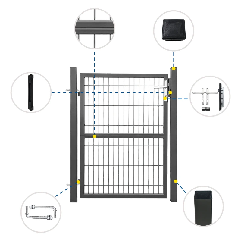 DIY Assembly Gate